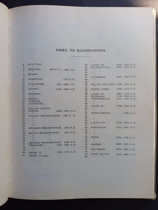 The 35 Styles of Antique Furniture at a Glance! / Wynmark