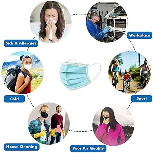 Surgical Medical Face Masks, 3-Layer Protection with Melt-Blown Fabric Filter - Pack of 20