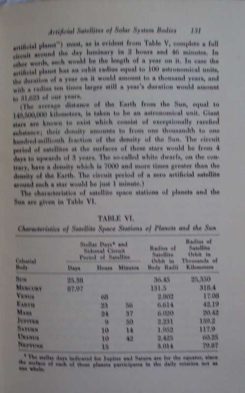 Soviet Writings on Earth Satellites and Space Travel - Ari Sternfeld and Others