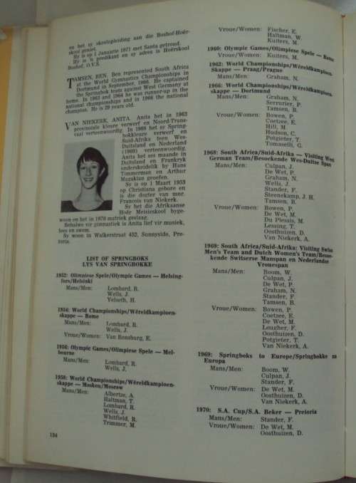 Sports Personalities of South Africa 1971  Sportspersoonlikhede van Suid Afrika 1971