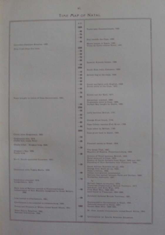 Natal Province Descriptive Guide & Official Handbook  Edited by A H Tatlow