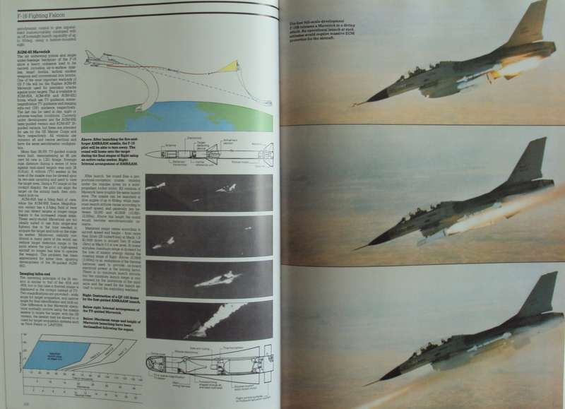 The Great Book of Modern Warplanes Mike Spik