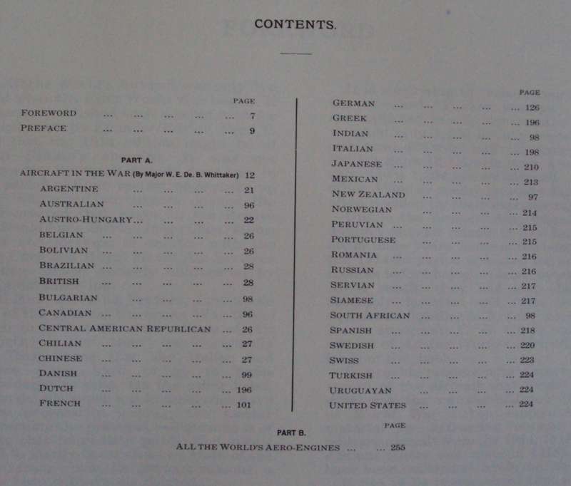 Janes Fighting Aircraft of World War I & World War II  Two Volumes