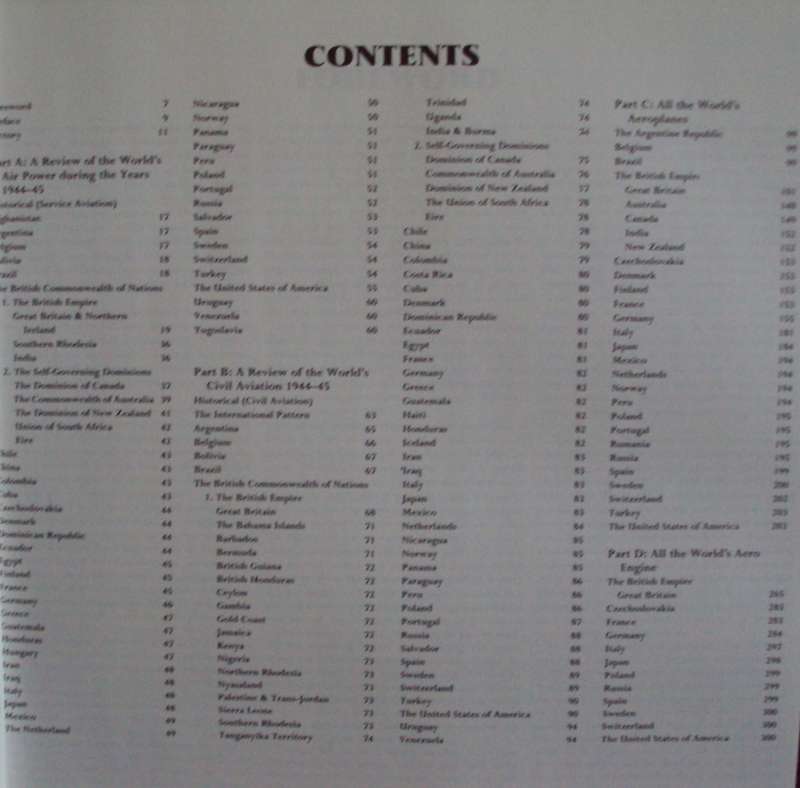 Janes Fighting Aircraft of World War I & World War II  Two Volumes