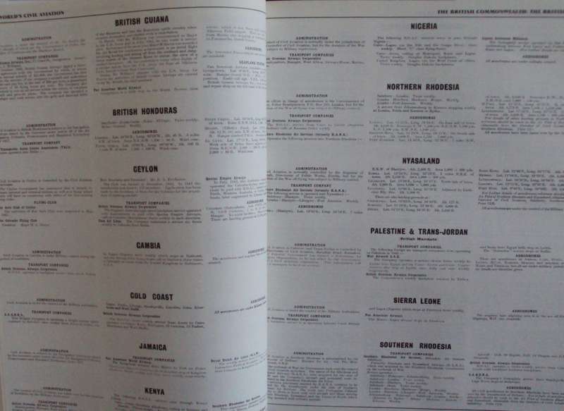 Janes Fighting Aircraft of World War I & World War II  Two Volumes