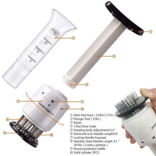 Meat Tenderising Infusing Sauce Injector
