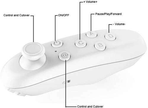 Brand new VR Bluetooth Remote Controller