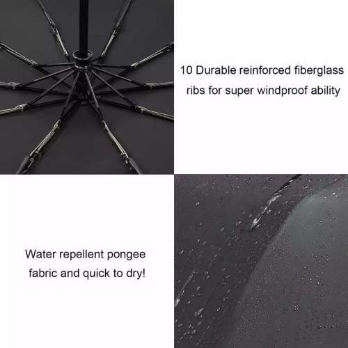 Luxury automatic umbrella, wind proof