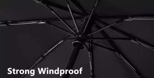 Luxury automatic umbrella, wind proof