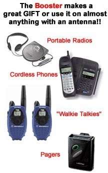 Cell Phone Antenna Booster - Generation X Plus - RE