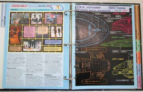 The Official Star Trek Fact Files File (Section 1 - Section 7)