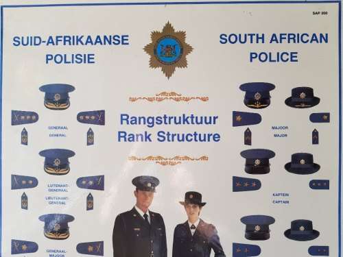 Vintage SAPS South African Police Services Uniform Display Board -  72cm/50cm