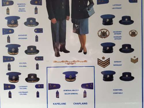 Vintage SAPS South African Police Services Uniform Display Board -  72cm/50cm