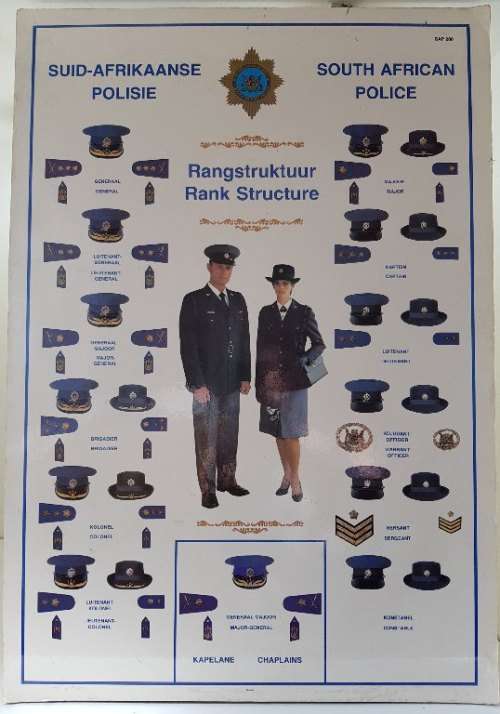 Vintage SAPS South African Police Services Uniform Display Board -  72cm/50cm