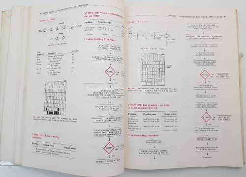 Apple II Plus/IIe Troubleshooting & Repair Guide - Robert C Brenner, 1984 - Howard W Sams