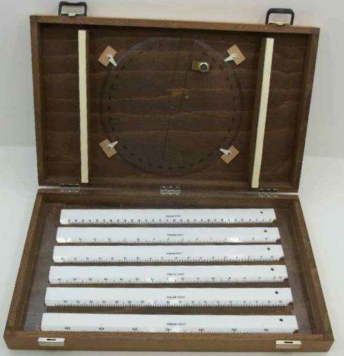 Vintage Boxed Set Of Plotting Scales - Lovely Condition!