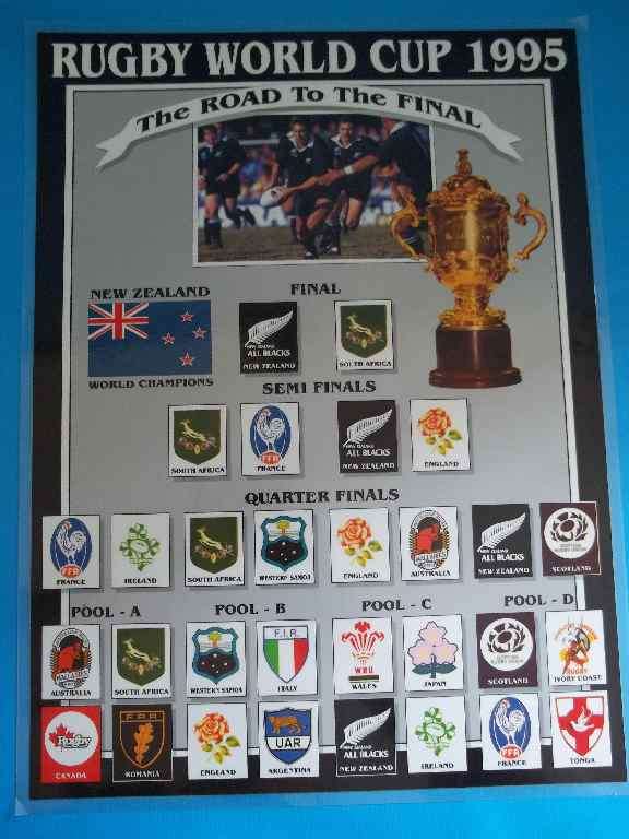 Rugby World Cup 1995 - The Road To The Final Poster