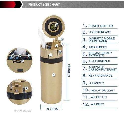 Five in one Vehicle Function Cup