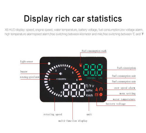 X6 Car Projector OBDII interface HUD Head Up Display MPH Speed ¿¿Fuel Consumption Monitoring System