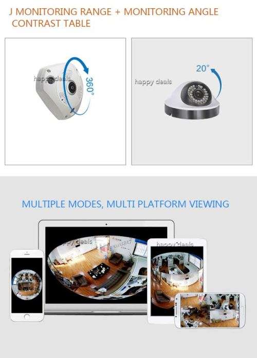 VR Camera 3D Panoramic Camera