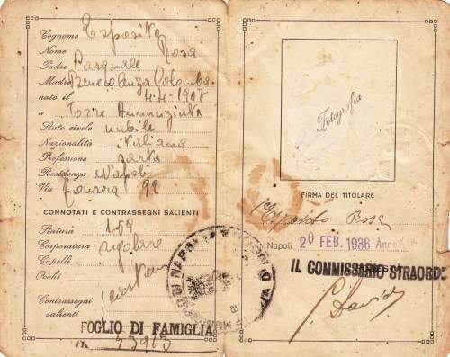 Italy, 1936, Carta Ddentita
