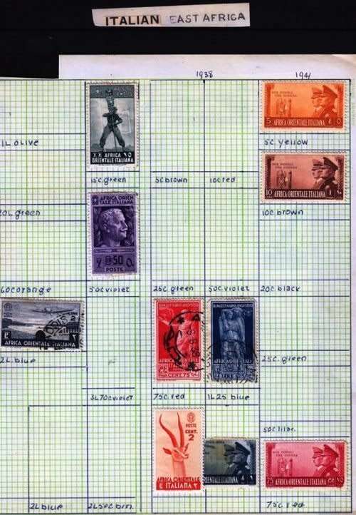 Italy selection, Used and mint with hinge spots, excellent value!