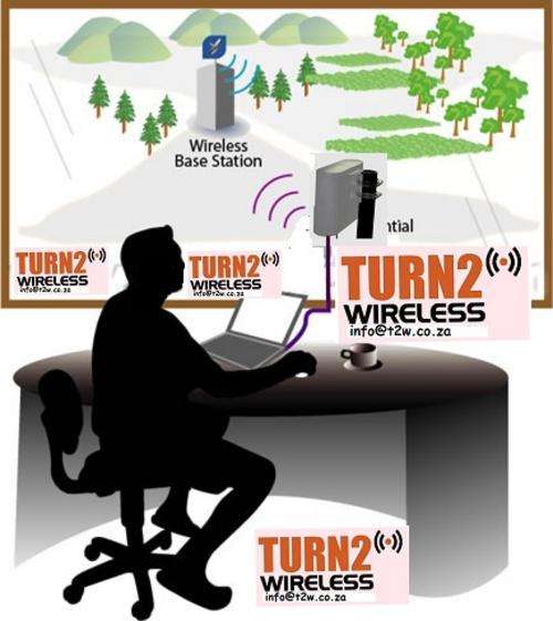 Hotspot, Long Range WiFi, Signal Booster