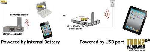 Wireless for Ipad
