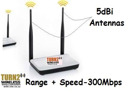 300Mbps wireless range extender + Access point mode
