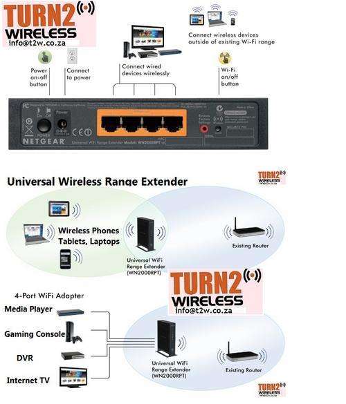 Universal WiFi Range Extender, WN2000RPT, Netgear Wireless Booster, WiFi Booster, Wireless Booster