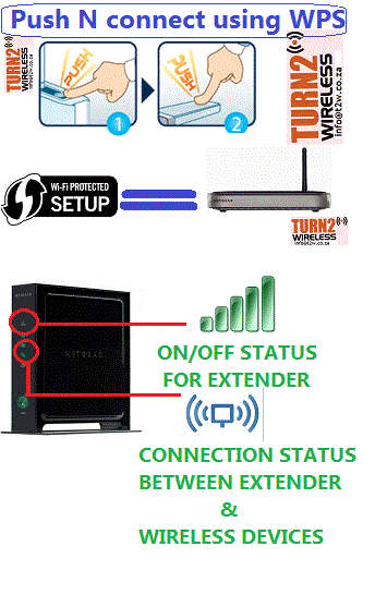 WIRELESS SIGNAL BOOSTER, TP LINK SIGNAL BOOSTER, SIGNAL COVERAGE EXTENDER