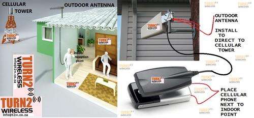 3G Booster Kit ** with High gain antenna** - Cellphone or USB modems