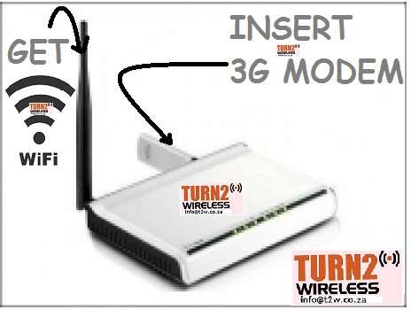 21mbps 3g usb modem, 21mbps modem, 21mbps huawei modem