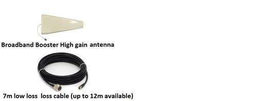 LPDA antenna, Booster antenna, HSPA+, 3G/4G antenna, Broadband antenna, 