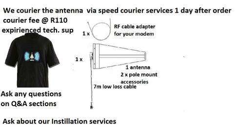 directional antenna, High gain antenna, Cellphone booster