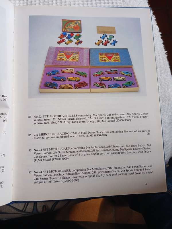 Dinky Toys collectable catalogue.Phillip West Two 1934 to 1964
