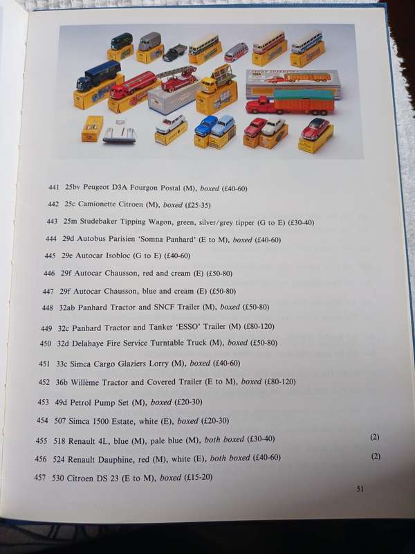Dinky Toys collectable catalogue.Phillip West Two 1934 to 1964