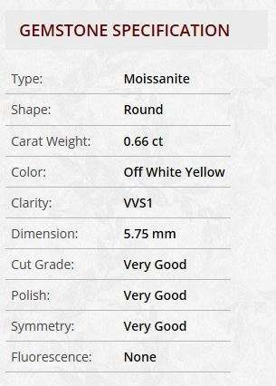 Beautiful 0.66 ct 5.75 mm Off White Yellow color VVS1 Round Cut Loose Moissanite