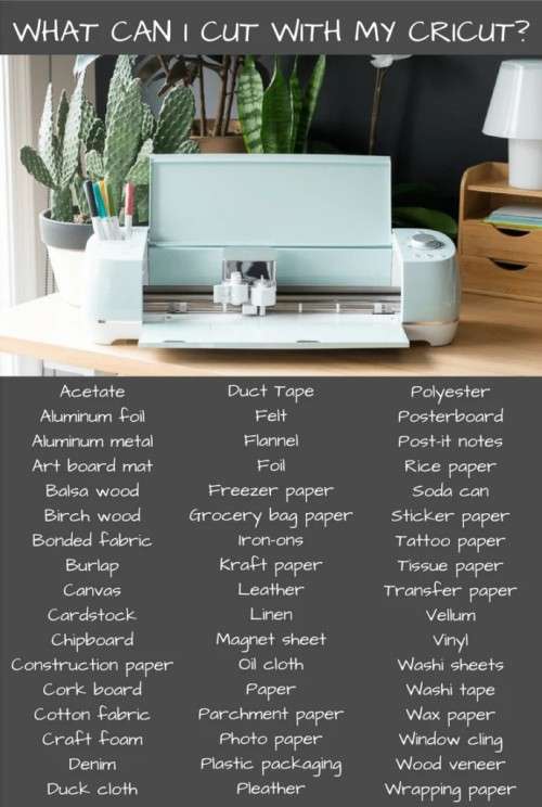 New Cricut explore air 2