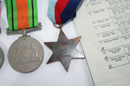 Complete WW2 medal group -Army Postal Services