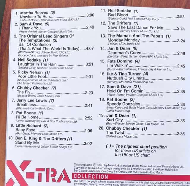 US Top Hits Volume 4 (X-tra) - (47671CD)