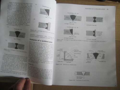WELDING PRACTICE---BRIAN D.SMITH