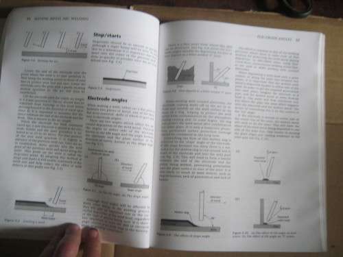 WELDING PRACTICE---BRIAN D.SMITH