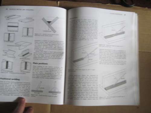 WELDING PRACTICE---BRIAN D.SMITH