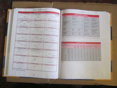 GAS METAL ARC WELDING HANDBOOK---WILLIAM H.MINNICK