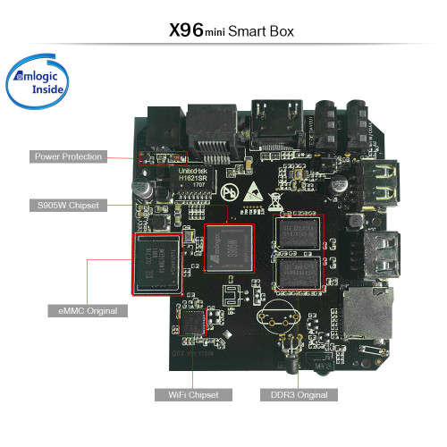 Authentic Android X96 Mini TV BOX 2GB 16GB AMLOGIC S905W QUAD CORE SUPPORT IP TV Lxtream code