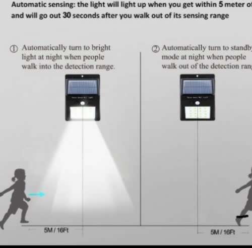 SOLAR POWER 20 LED MOTION SENSOR WALL LIGHT