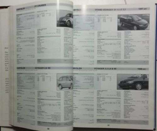 Auto and Commercial Vehicle Data Digest 2002-2003