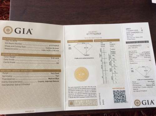 RAPAPORT VALUE**R10,000**GIA Certified 0.40 CT J SI2 Cushion Loose Diamond