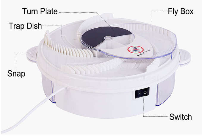 Electronic Fly Trap